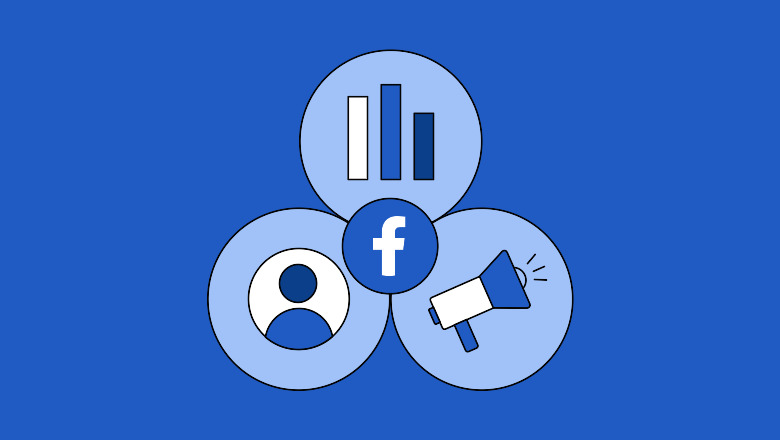 How does the Meta Ad Database collect Facebook group members?