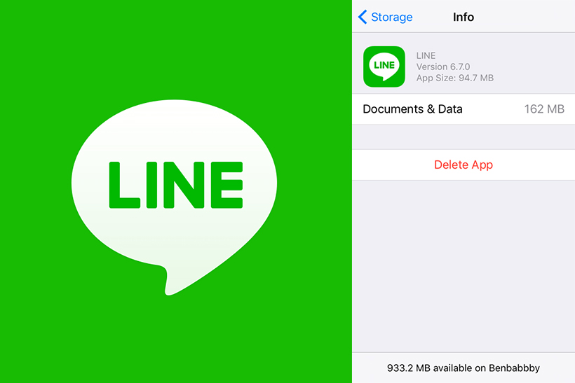 Line number filter: What are the differences in Line features across different countries?